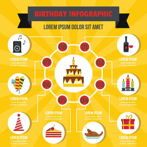 infographic birthday 