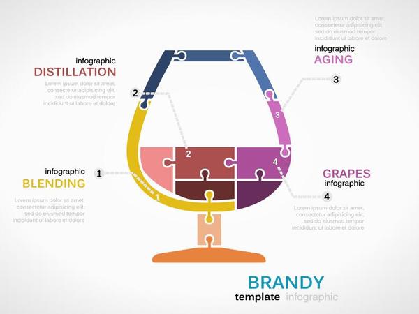 infographic brandy 