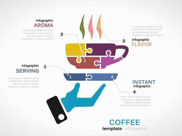infographic coffee 