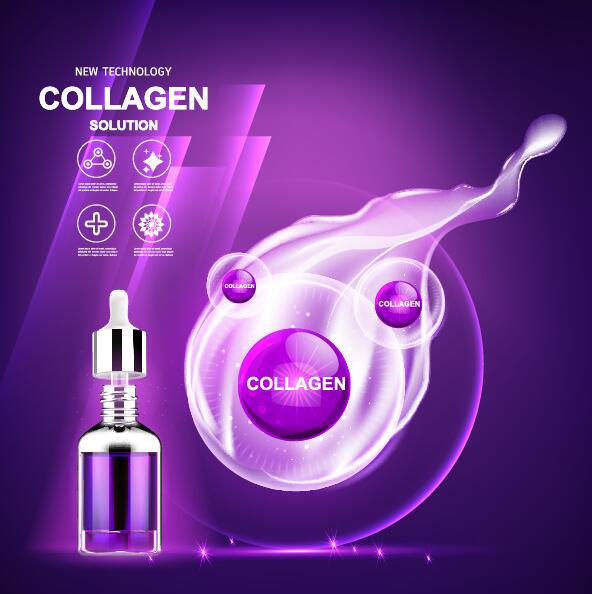 solution poster cosmetics collagen 