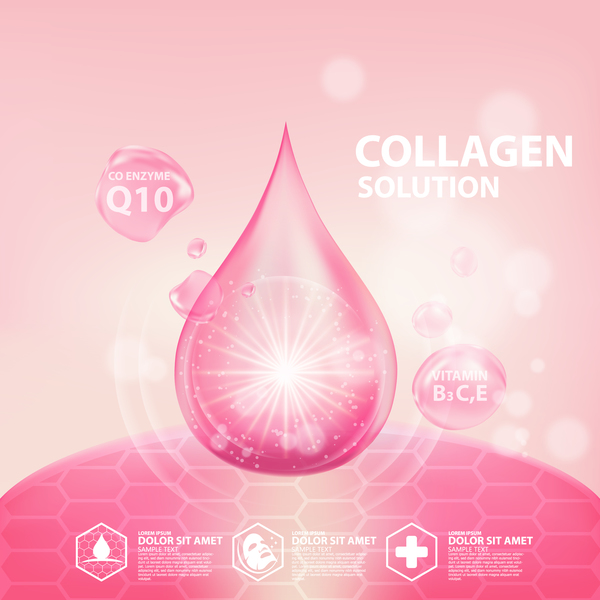 solution poste cosmetic collagen advertising 
