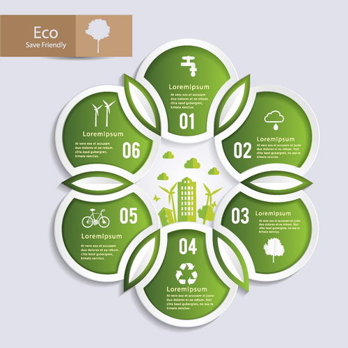 round infographic eco 