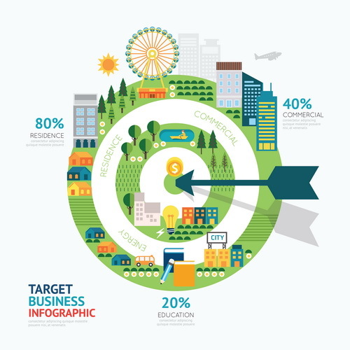 infographic ecology city business 