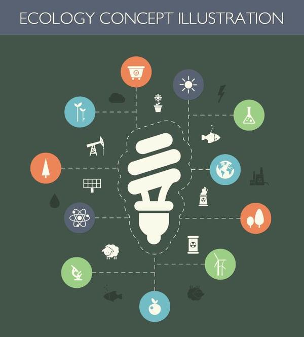 infographic ecology concept 