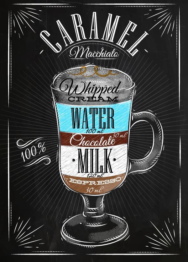 Hand drawn drink poster template vector 06 - WeLoveSoLo
