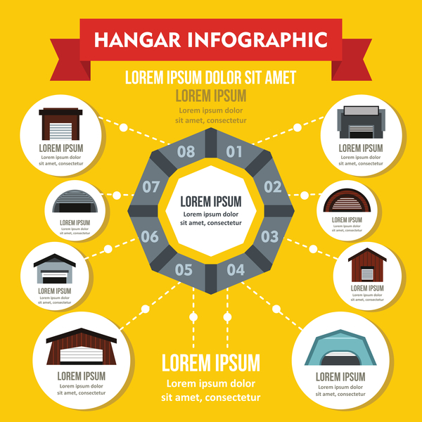 infographic Hangar 