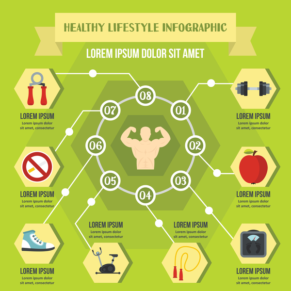 lifestyles infographic Healthy 