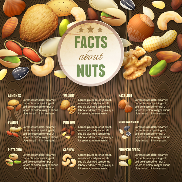 nuts menu 