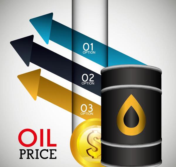 oil infographic 