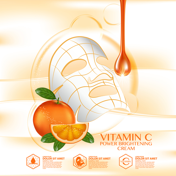 skin poster orange mask care advertising 