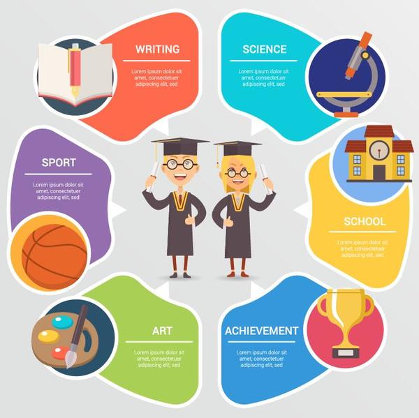 Round education infographic vector template WeLoveSoLo