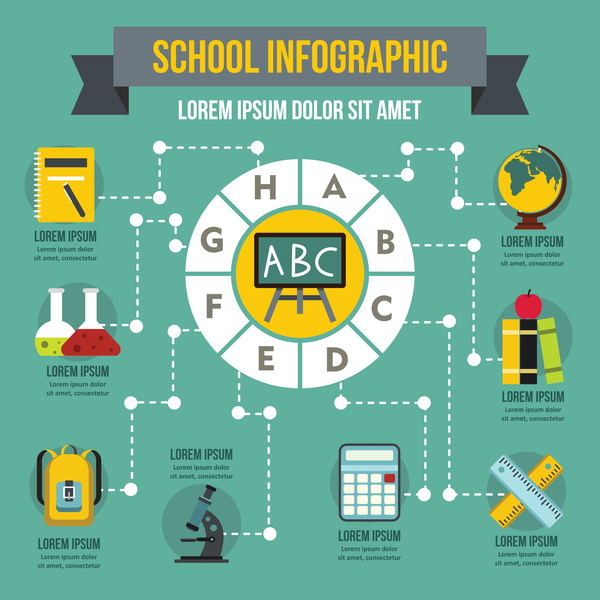 school infographic 