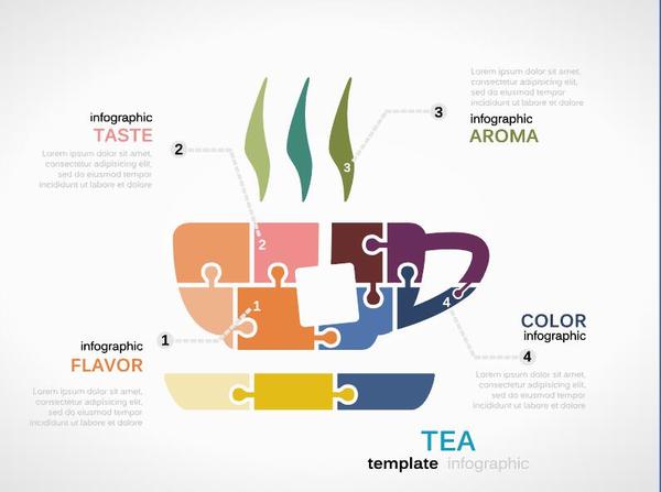 tea infographic 