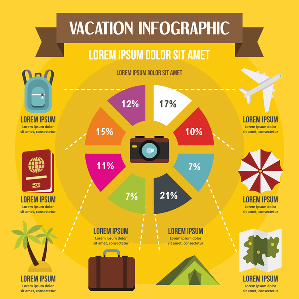 vacation infographic 