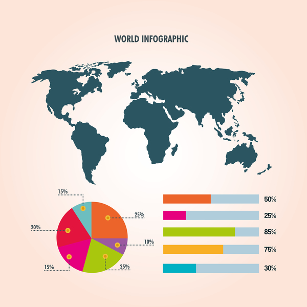 world infographic 