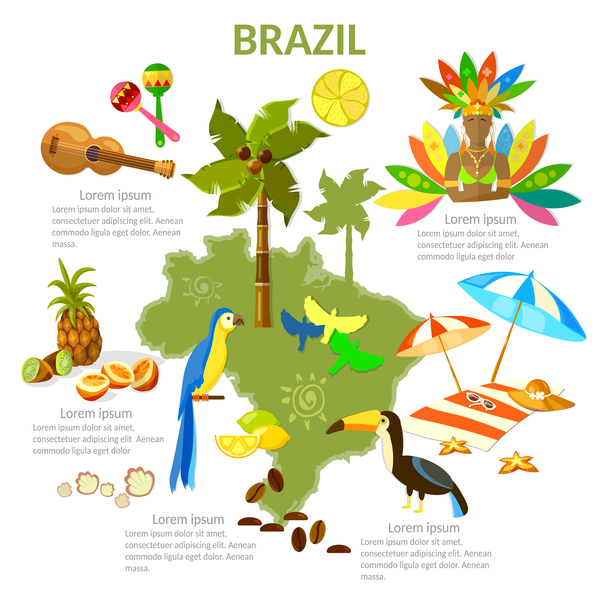 travel culture brasil 