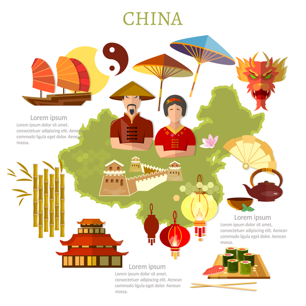 travel culture china 