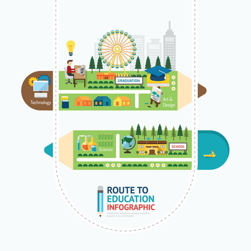 route infographic business 