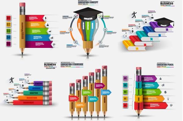 Infografik Bildung 