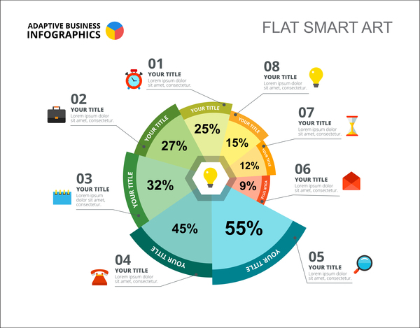 Piatto infografica business adaptive 