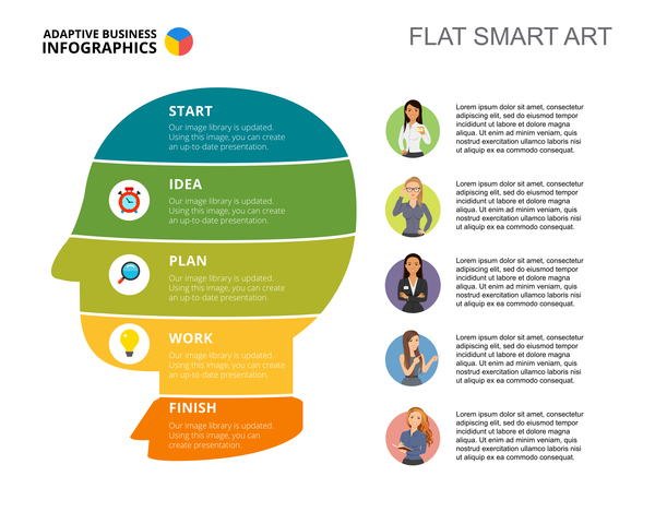 Piatto infografica business adaptive 