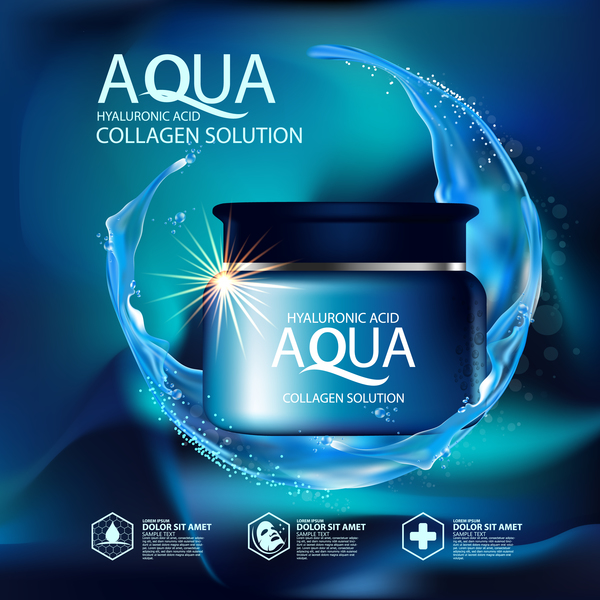 solution poster collagène bleu aqua 