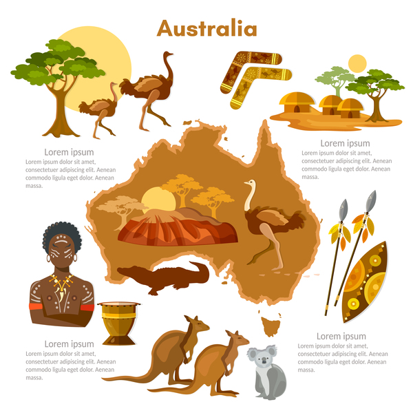 Reisen Kultur Austral 