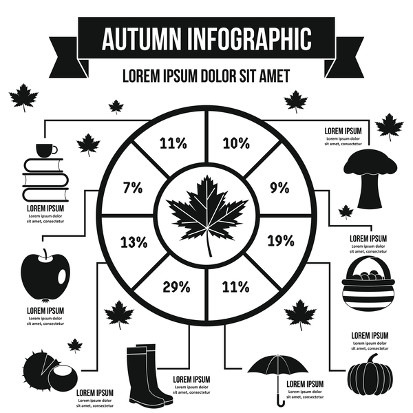 Infografik Herbst 