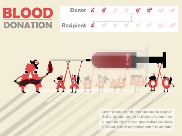 infographic donation blood 