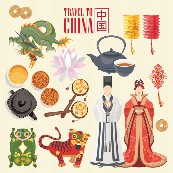 voyagent Traditions des sites culturels Chine 