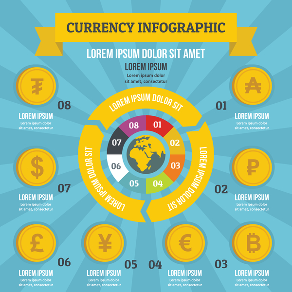 Valuta infografica 