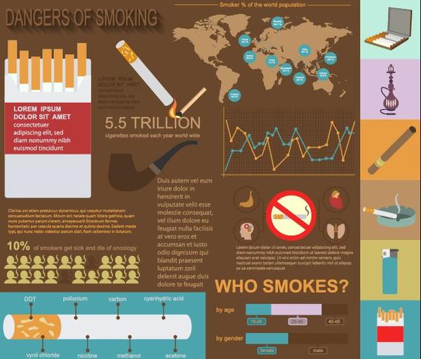 Pericoli infographic fumatori 