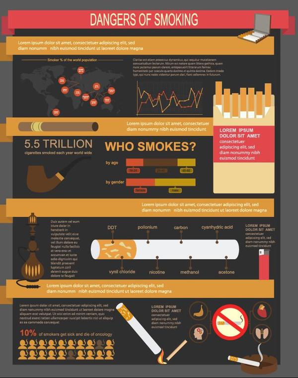 、危険性、インフォ グラフィック、喫煙 