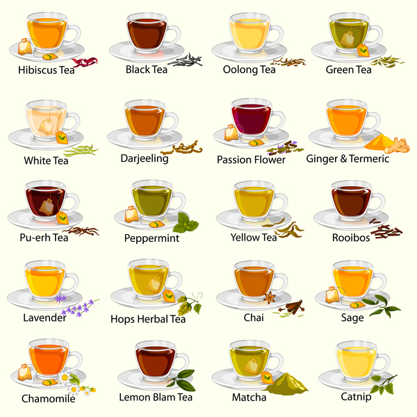 Tè diversi 