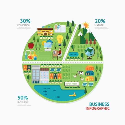 Stadt Ökologie Infografik business 