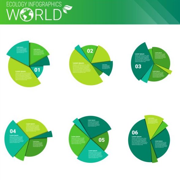 Welt Ökologie Infografiken 