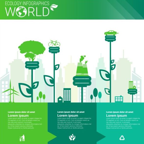 Welt Ökologie Infografiken 