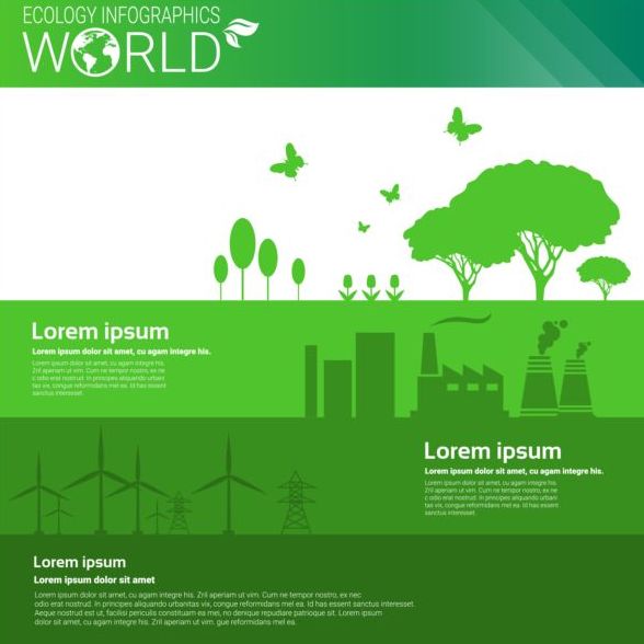 mondo infografica ecologia 