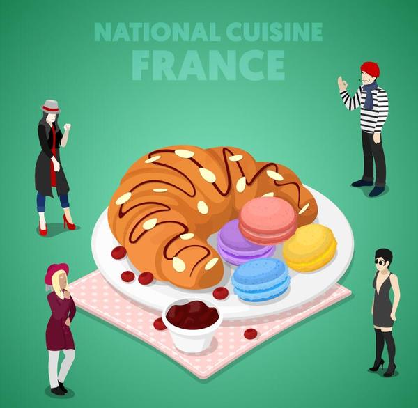 Küche Frankreich 