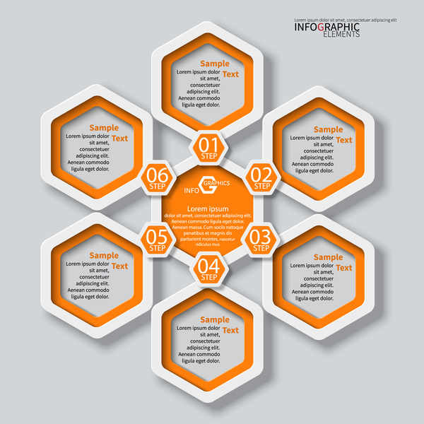 Verksamhet infographics honeycomb 