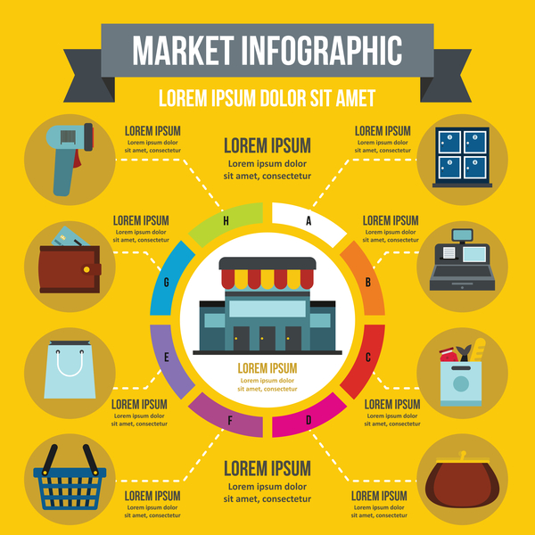 mercato infografica 