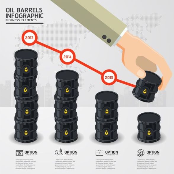 Öl Infografiken Industrie 
