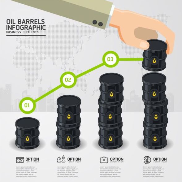 oil infographics industry 