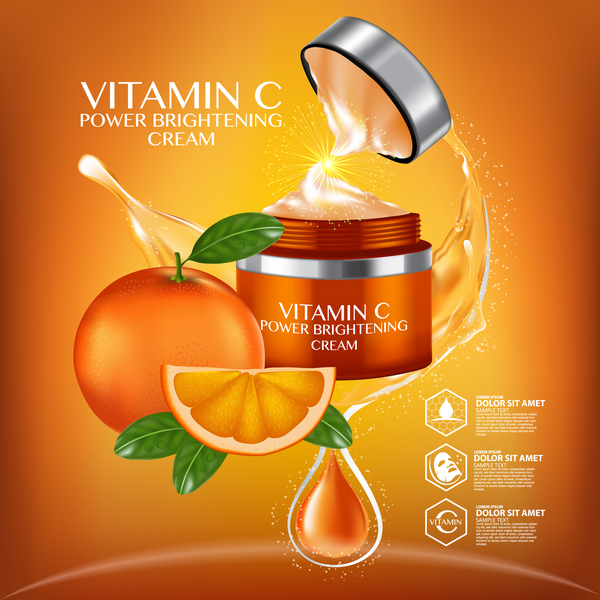 Werbung poster orange Kosmetik 