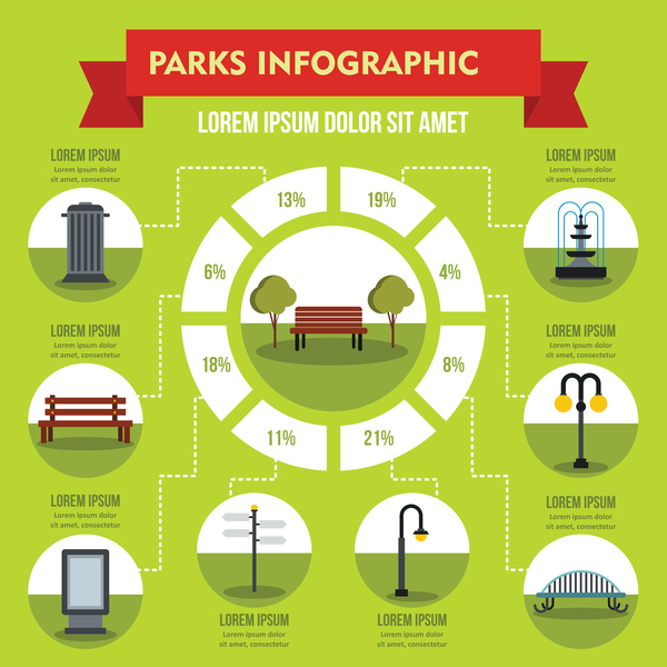 Parcs infographie 