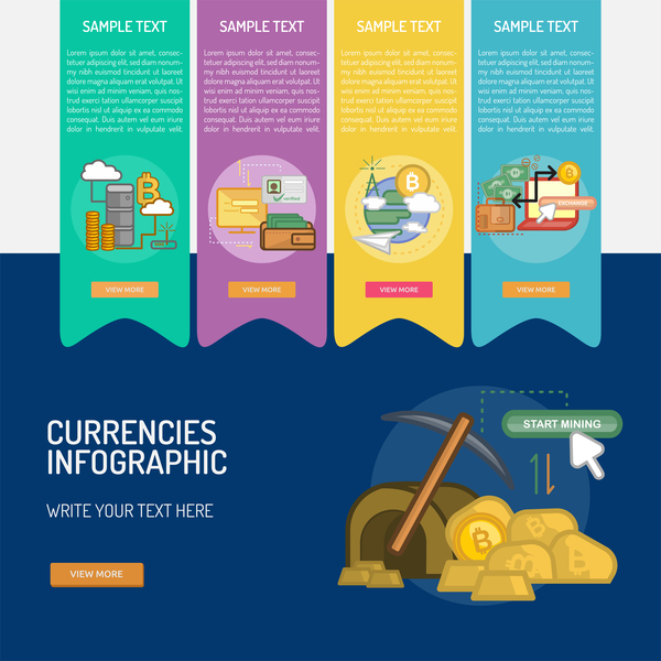 monnaies infographie 