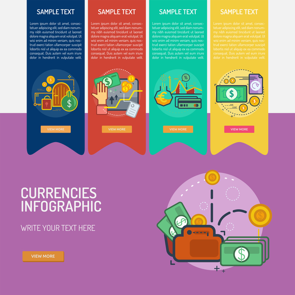 valute infografica 