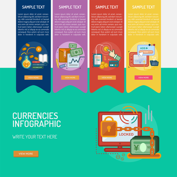 Währungen Infografik 