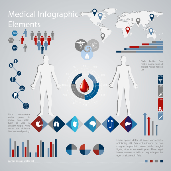 medical infgraphic 