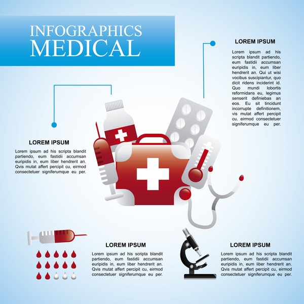medical infgraphic 